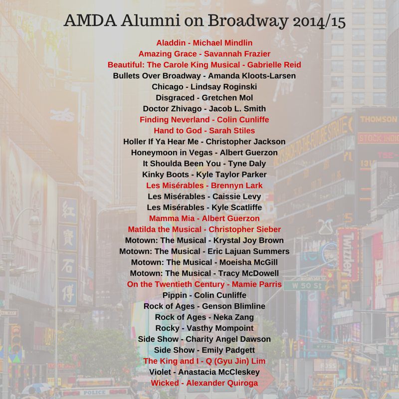 AMDA Alumni on Broadway 2014/15